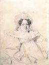 Имя файла=Ingres_Madame_Louis_Francois_Bertin.jpg
Размер файла=251КБ
Размеры=1084x1424
Дата=Март 13, 2011 Ingres_Madame_Louis_Francois_Bertin.jpg